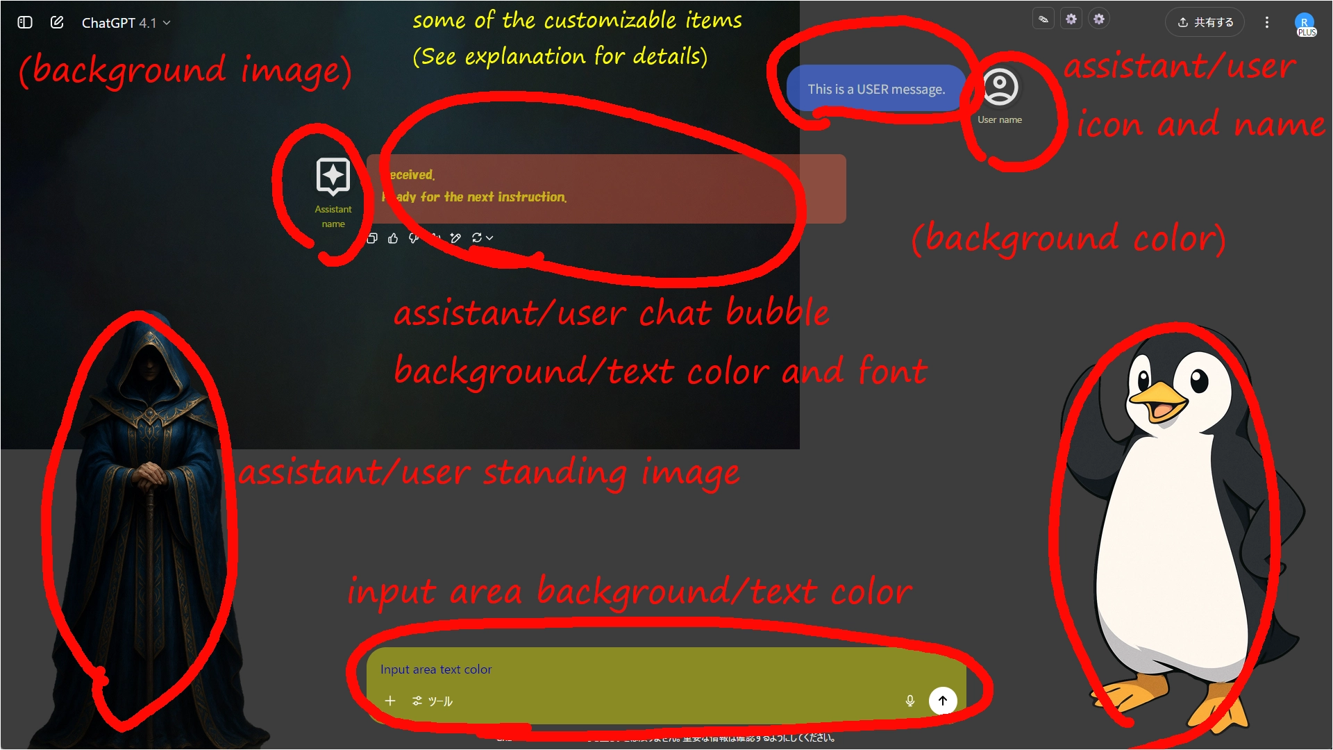 Customizable items